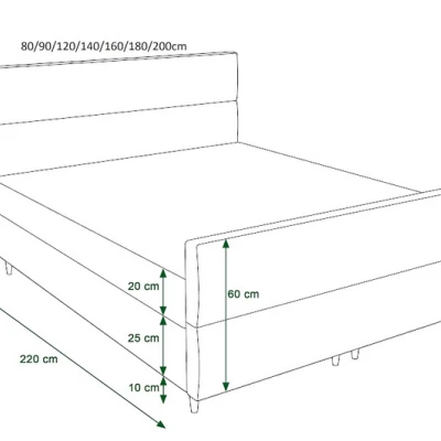 Boxspringbett ANGELES PLUS – 200x200, Grün