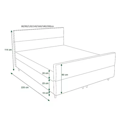 Boxspringbett ANGELES PLUS – 200x200, Grün