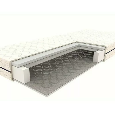Bonell Matratze 140x200 SOARE