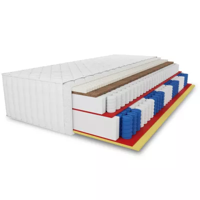 Luxus-Taschenmatratze 100x200x36 CATLETT