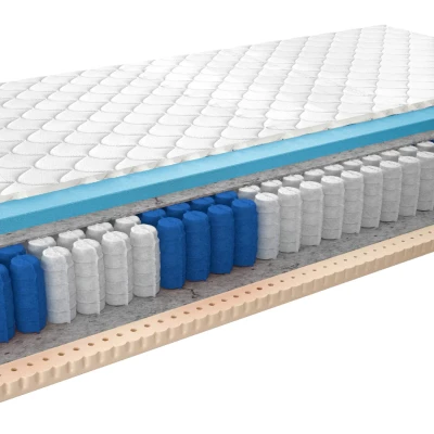 Hochtaschenmatratze 180x200 ODELIA 3