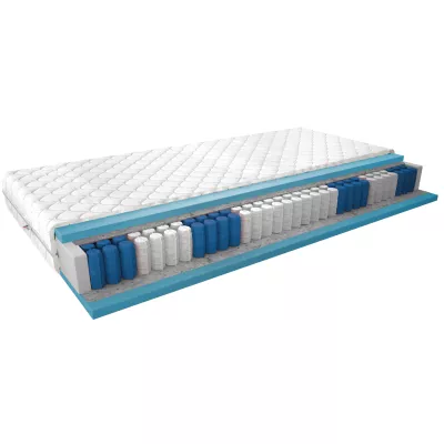 Doppelseitige Taschenfederkernmatratze 200x200 ZORIELLE 3