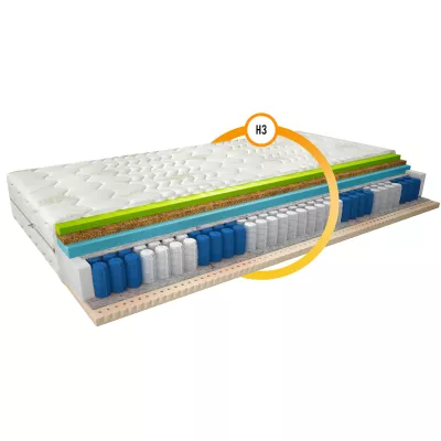 Thermoelastische Schaumstoffmatratze mit Latex 160x200 NAUSICA 1