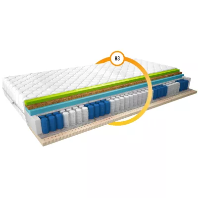 Thermoelastische Schaumstoffmatratze mit Latex 140x200 NAUSICA 3