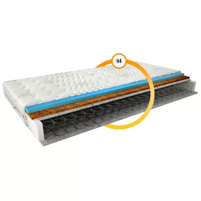 Bonell Matratze 80x200 MIRELIA 3
