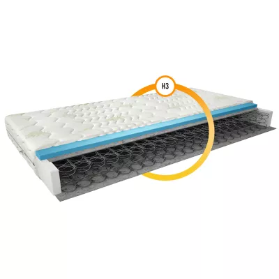 Federkernmatratze 90x200 VIRELIA 1