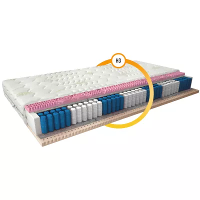 Taschenfederkernmatratze mit Latex 120x200 ROXELANA 3
